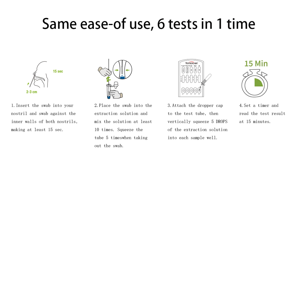 详情页操作步骤