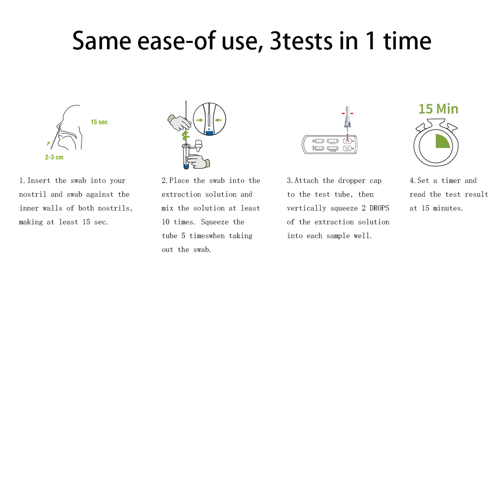 详情页操作步骤