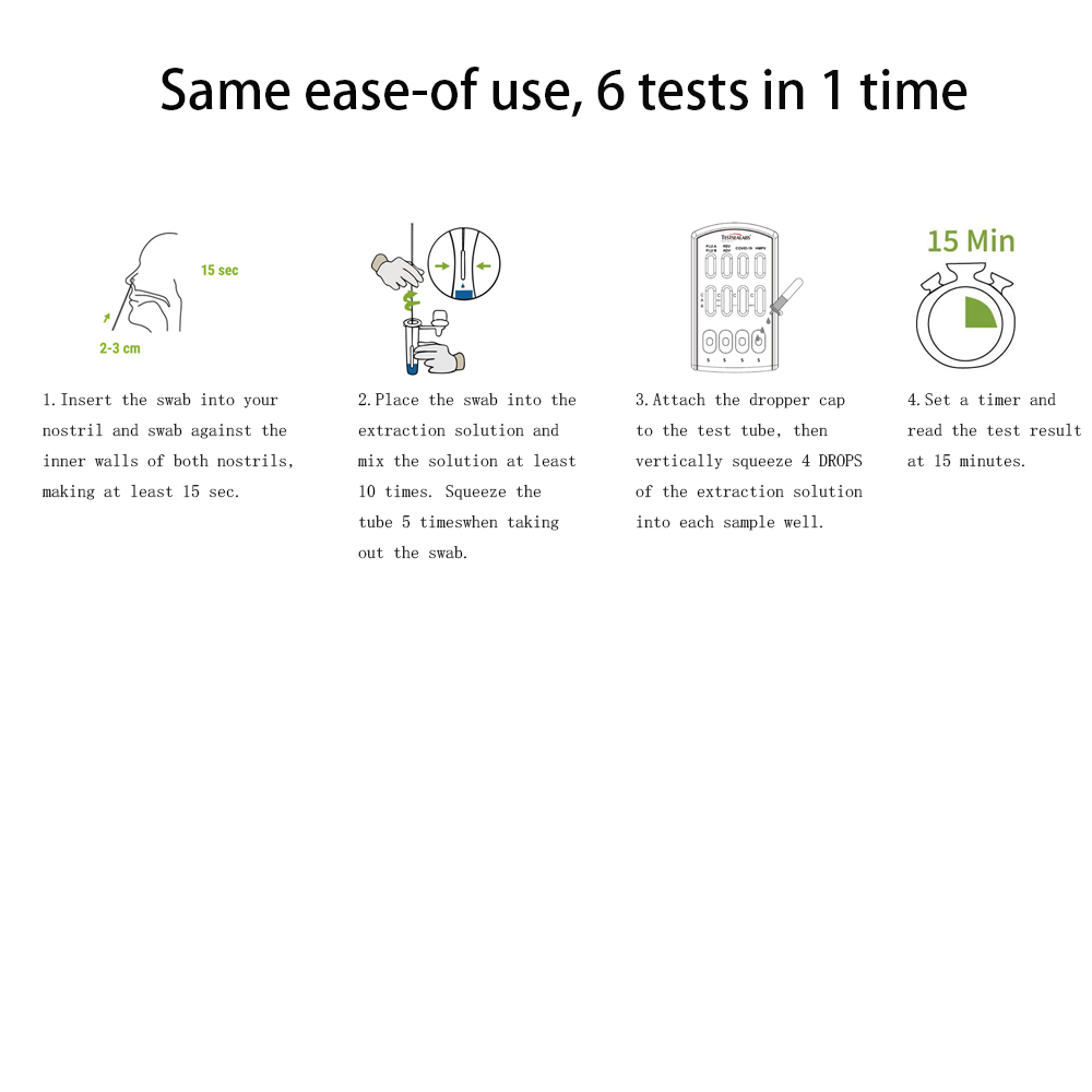 详情页操作步骤