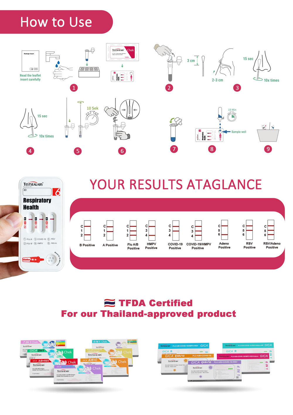  Flu A/B + COVID-19/HMPV+RSV/Adeno Antigen Combo Test