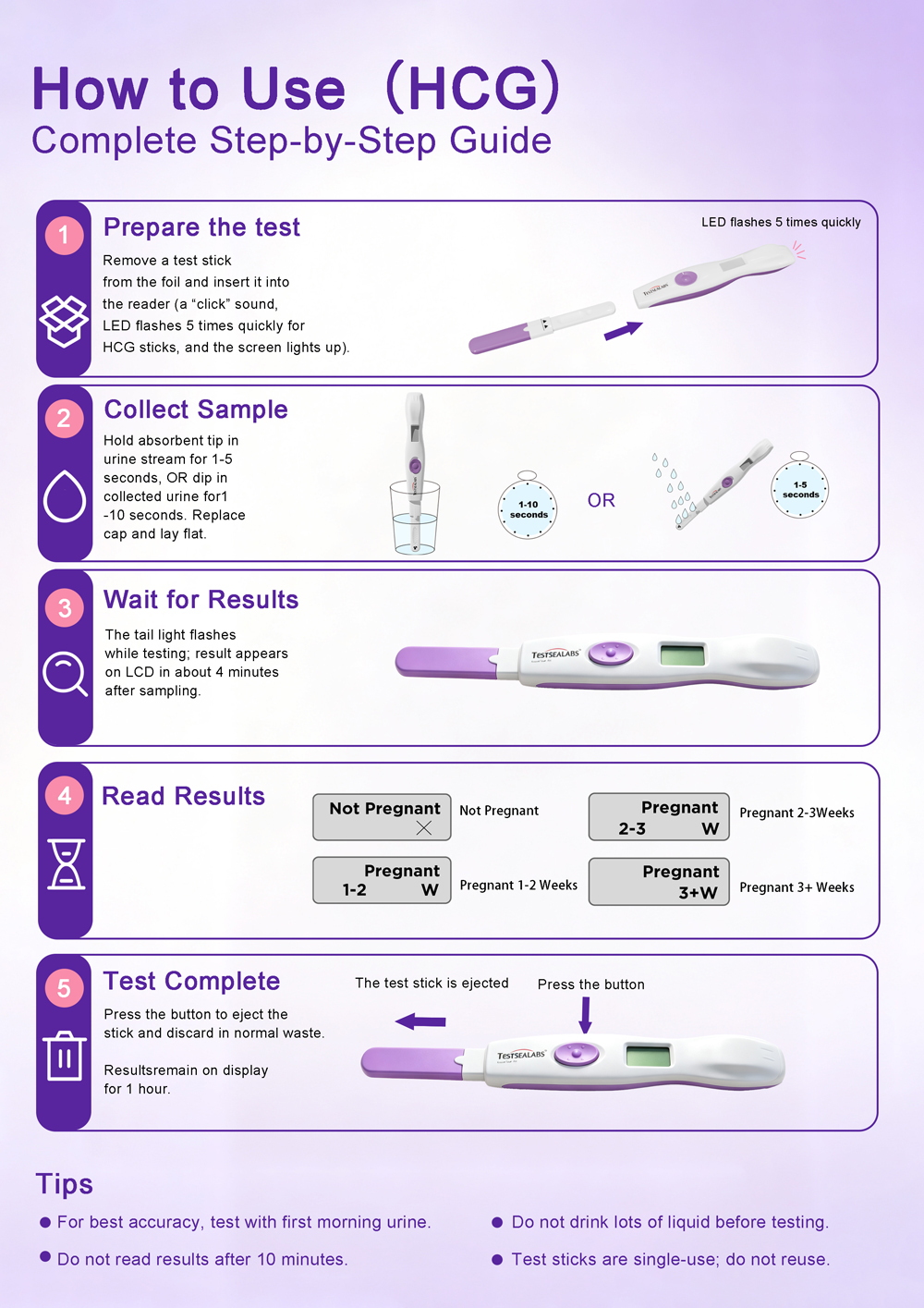 HOW TU  USE  HCG 拷贝
